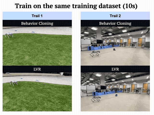 Quadruped Walking Demo